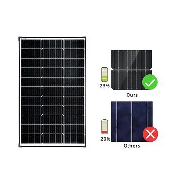 Painel solar